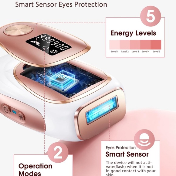 LYSMOSKI Laser Hair Removal,IPL Hair Removal with IceCooling System for Painless - Picture 6 of 7